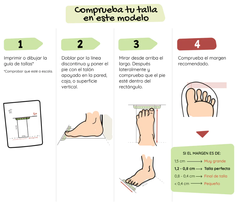 Tabla de medidas online para pies de niños